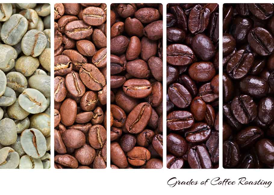 Grades of Coffee Roasting