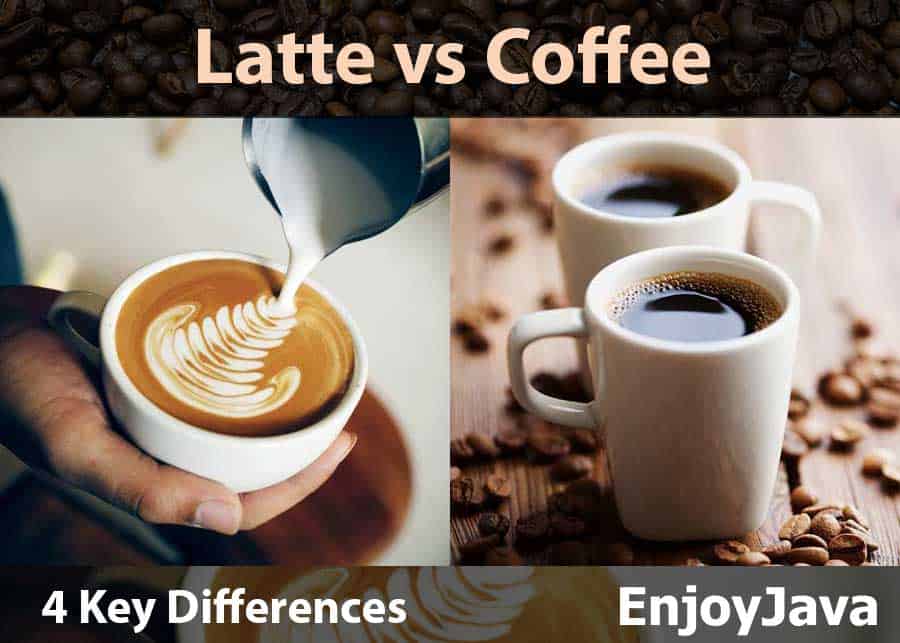 Is Coffee With Milk More Potent in Caffeine than Black Coffee?